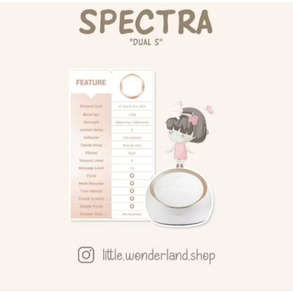 Spectra Dual S