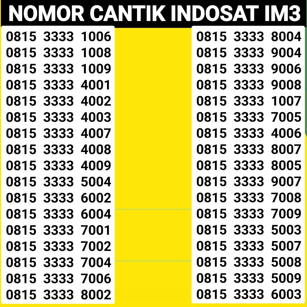 Nomor cantik Indosat Im3 Kwarted