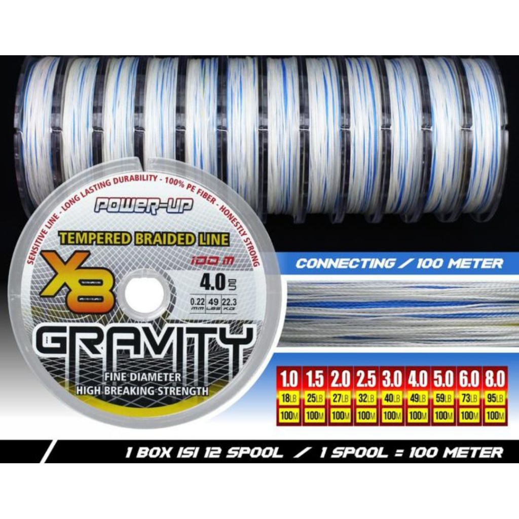 Senar PE Gravity X8 - Multicolor