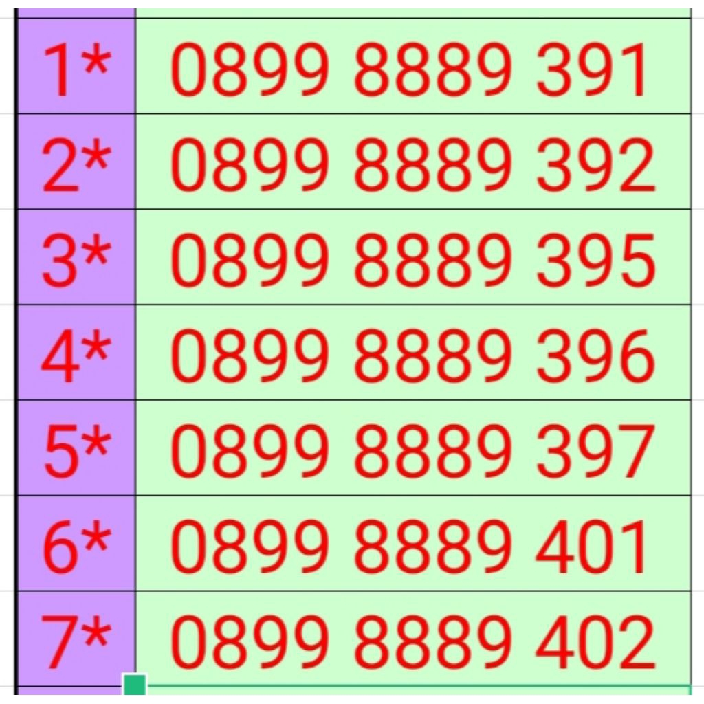 [FLASHSALE] Kartu Perdana Nomor Cantik Tri Tahun Lahir 13 Digit Rare Langka jarang ada special Indos