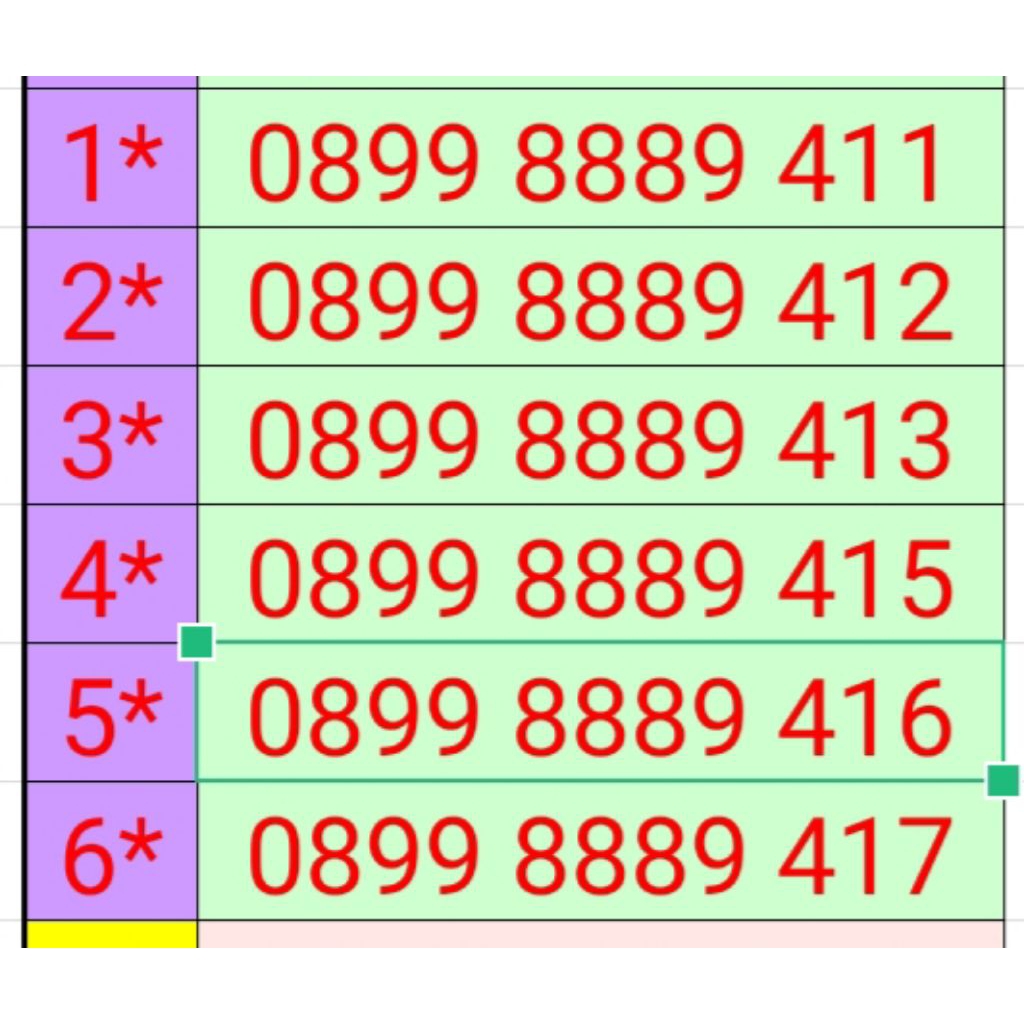 [FLASHSALE] Kartu Perdana Nomor Cantik Tri Tahun Lahir 13 Digit Rare Langka jarang ada special Indos