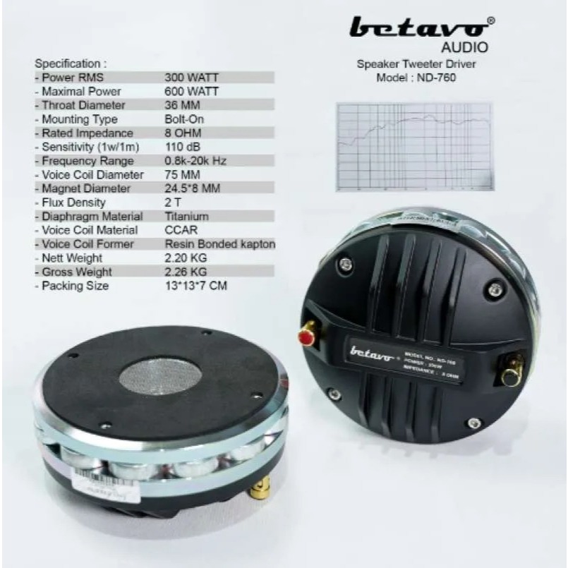 Speaker Tweeter Driver Betavo ND-760 Tweeter Neodymium