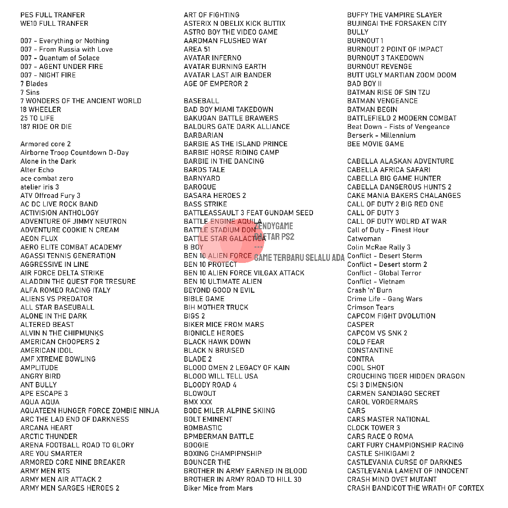 LIST GAME PS2 SEMUA FIRMWARE