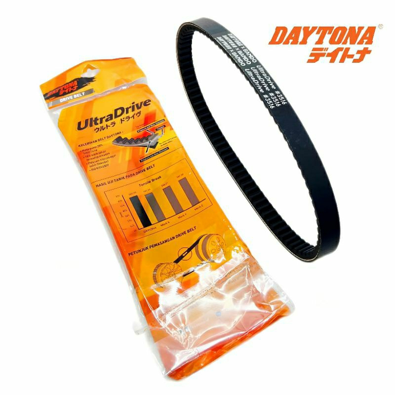 vanbelt mio m3 vanbelt+roller mio m3