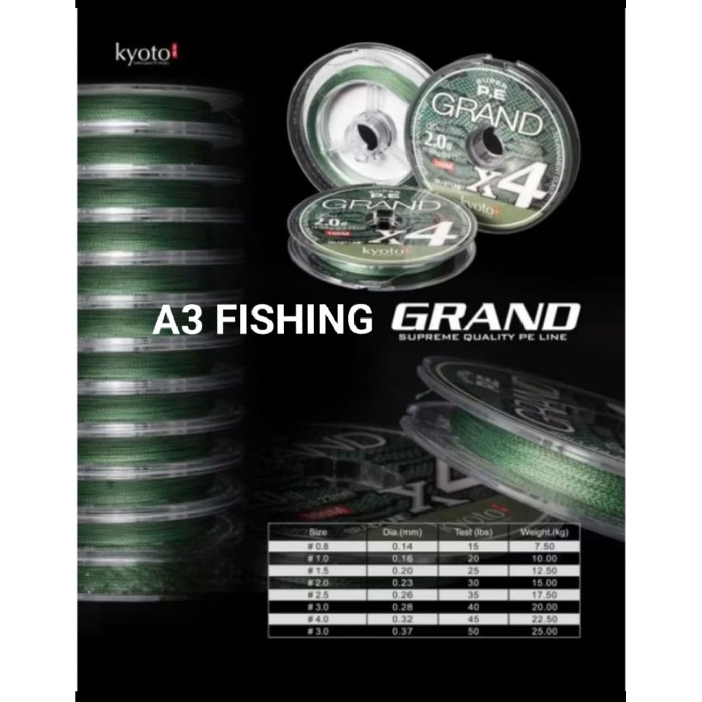 Benang PE Kyoto Grand Pe 0.8 100m X4