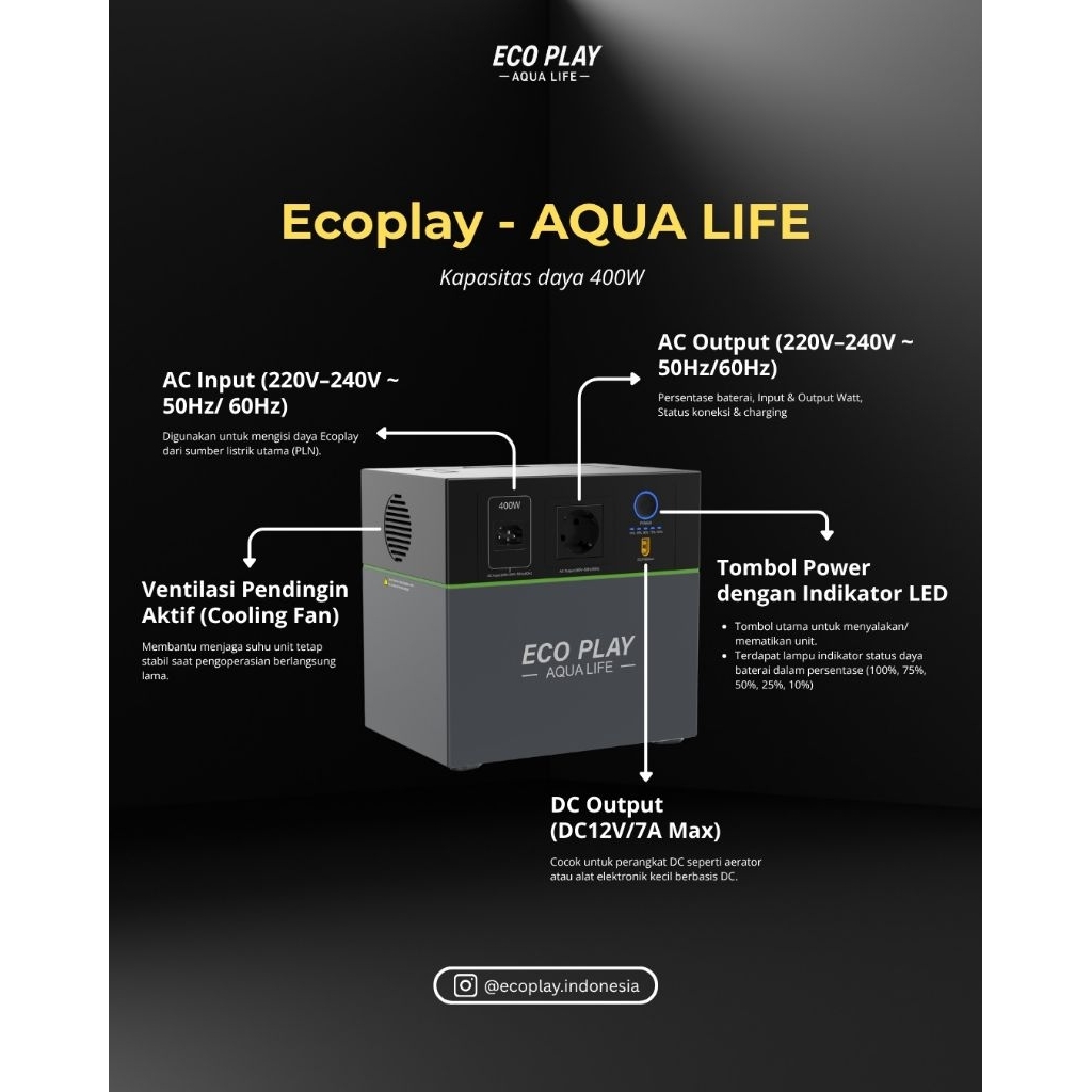 Eco Play Aqua Life Portable Power Station 400W 1305Wh  |  Power Station Portable |  Portable Power S