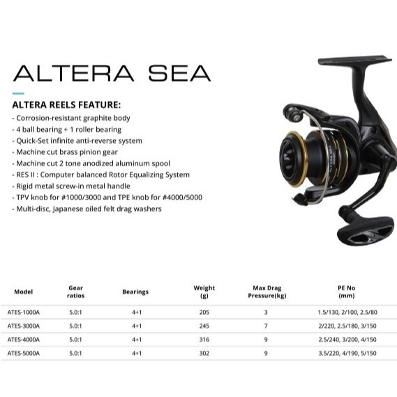 Reel Okuma Altera Sea (SW) Spinning