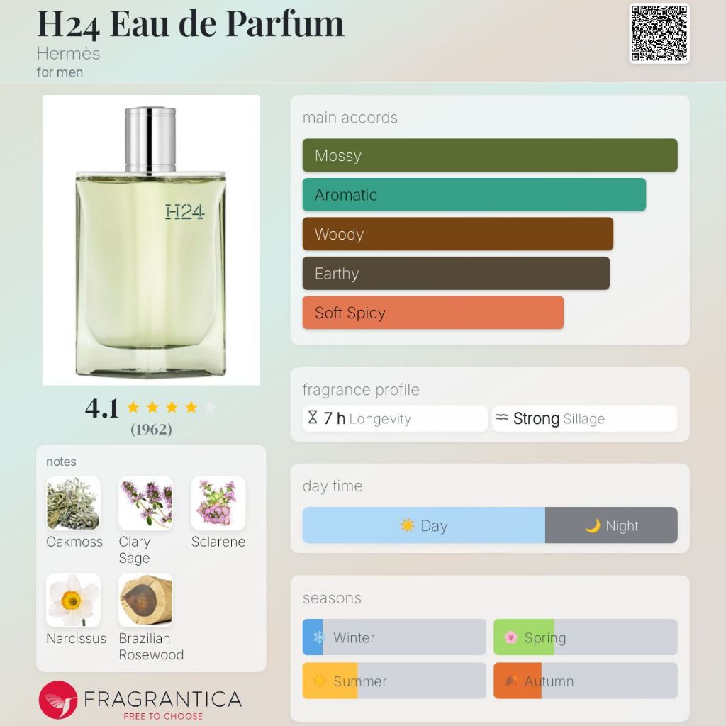 parfum ori Hermes H24 EDP Man EDP 100ml anugrahgrosiran