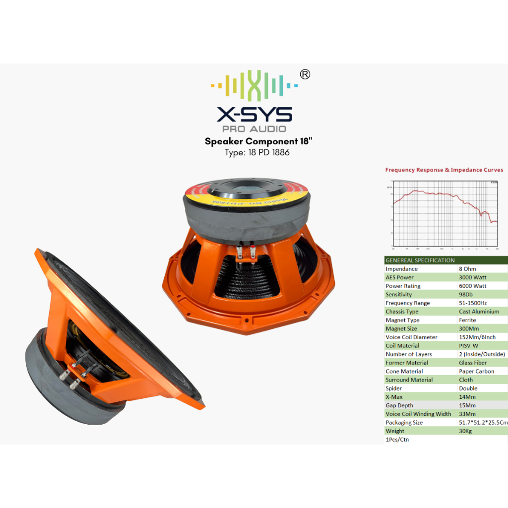 SPEAKER KOMPONEN 18INCH XSYS DOUBLE MAGNET PD 1886-1 COIL 6"