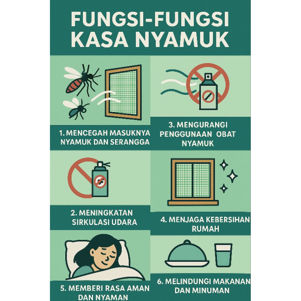 kasa nyamuk ventilasi lubang angin kawat nyamuk