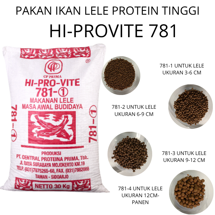 Ripack Pakan Ikan Lele Hi-Pro-Vite 781