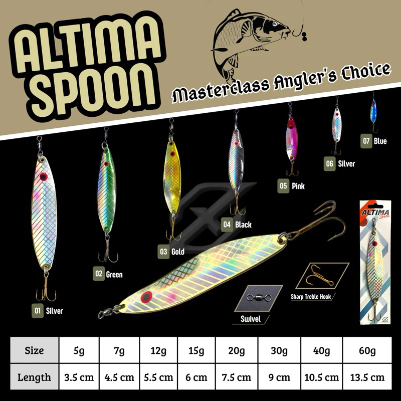 Lure AXZ Spoon Altima Original