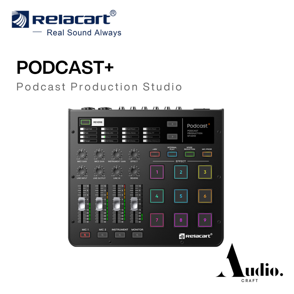 RELACART Podcast+ (Podcast Production Studio)