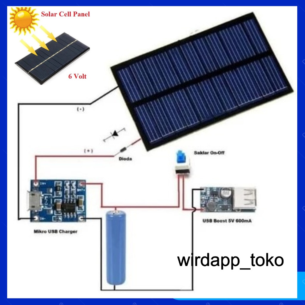 Panel Surya Solar Cell Mini 6v 1w DIY