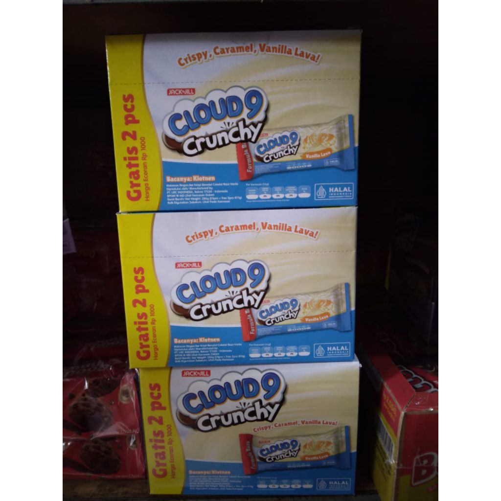 

Cloud9crunchy/Cloud 9/