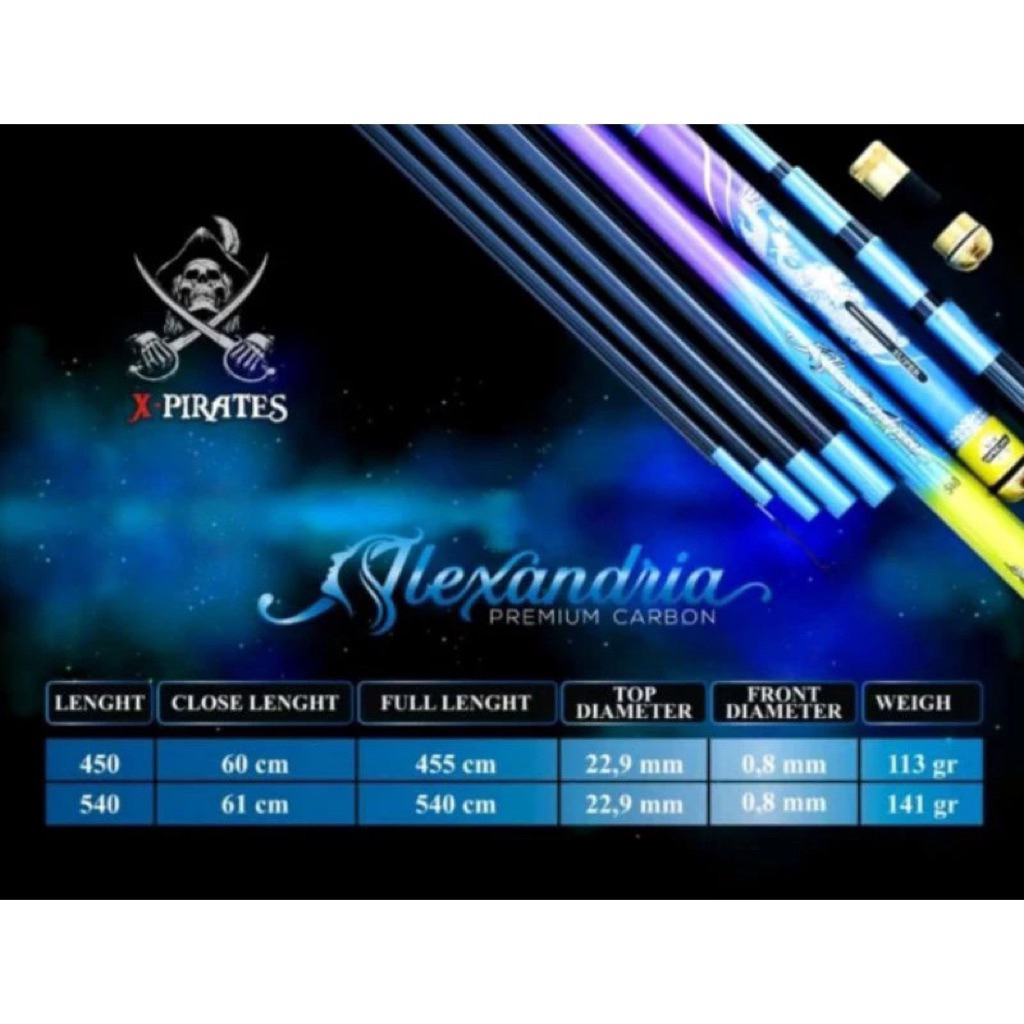 Tegek Alexandria X Pirates 450