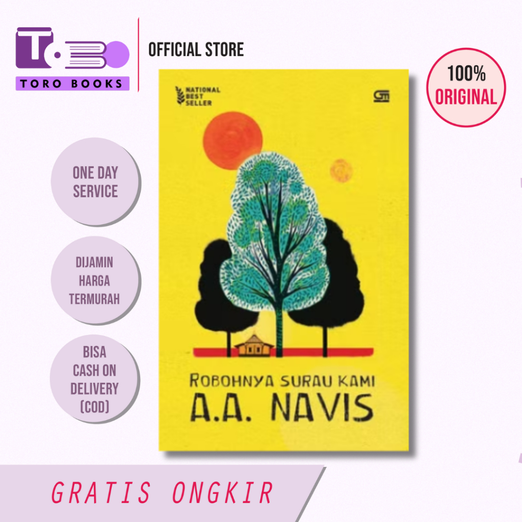 Robohnya Surau Kami (2025) - A.a. Navis