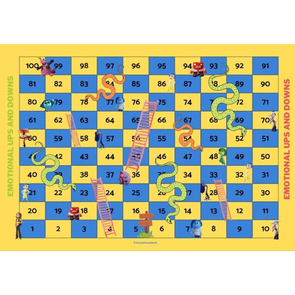 

Permainan Edukasi Emosi | Media sekolah| Media BK