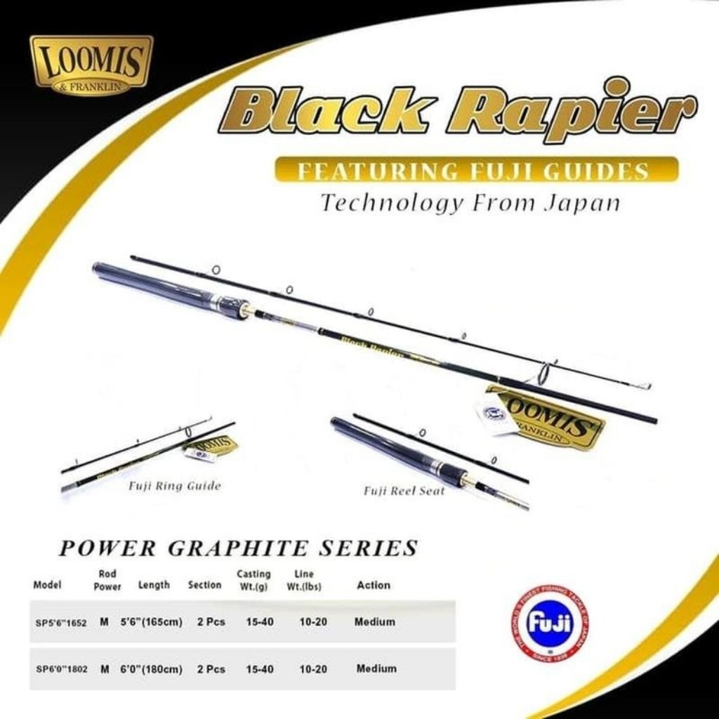 Joran Loomis Black Rapier 180 10-20 Spining