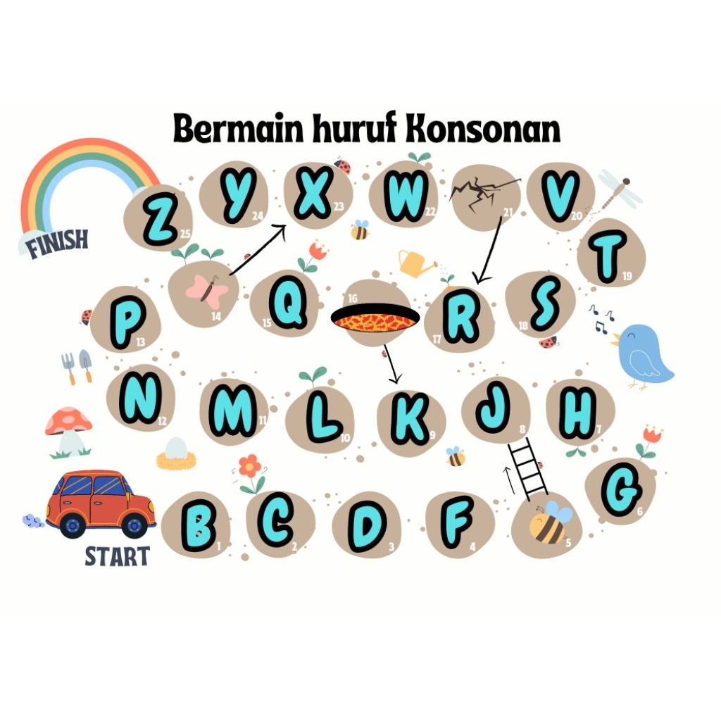 

reques produk yang ingin di beli( harga dibawah 20k)