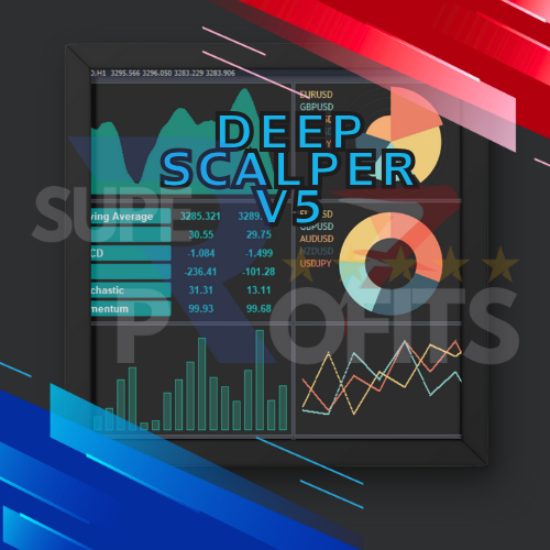 EA Robot Trading + Indikator MT4 Deep+ Scalper v5 Student