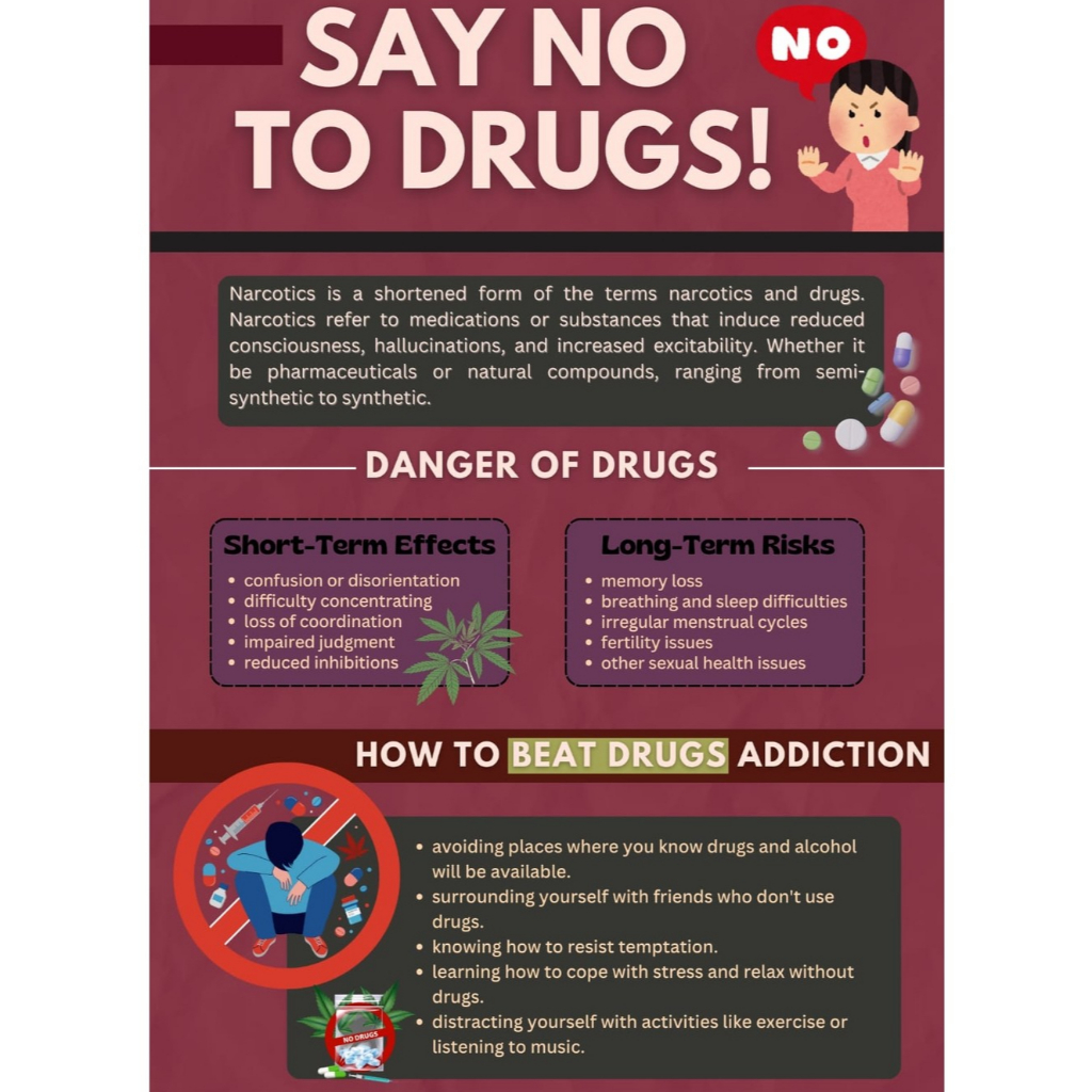 

Poster, Pamflet, Infografis