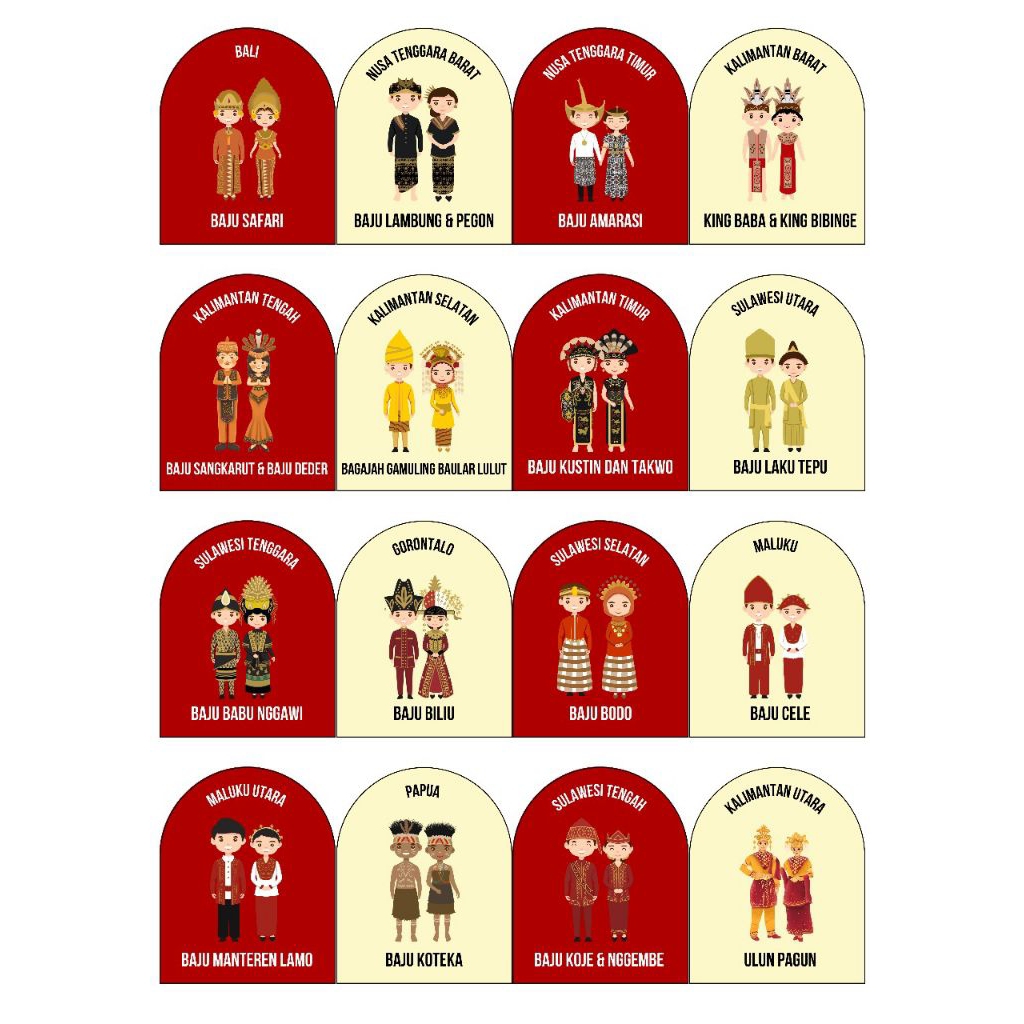 

Border Papan Tulis Tema Pakaian Adat di Indonesia