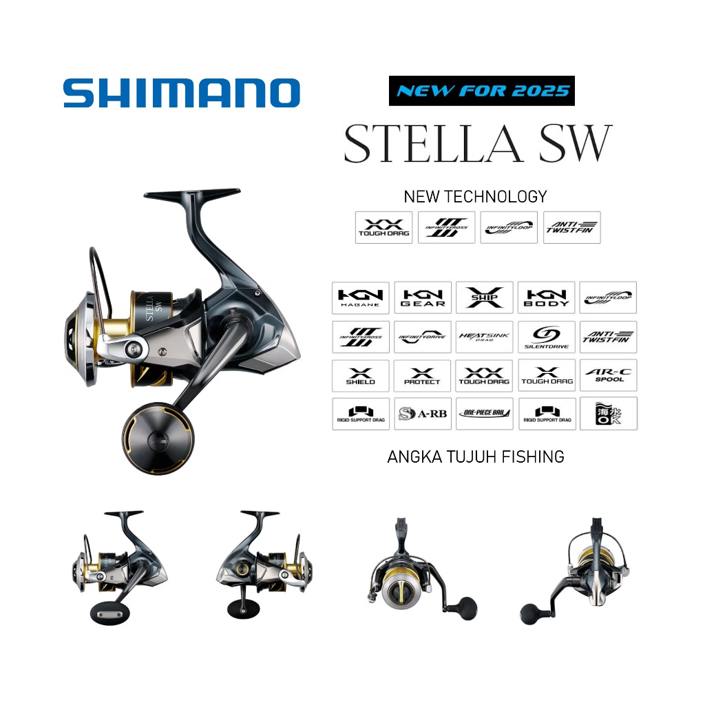 penn battle iii spinning reel 4000 Battle® Full metal housing and Plano Three-Tray Tackle Box Fly Fisherman Mag 2024 Model:902SPH