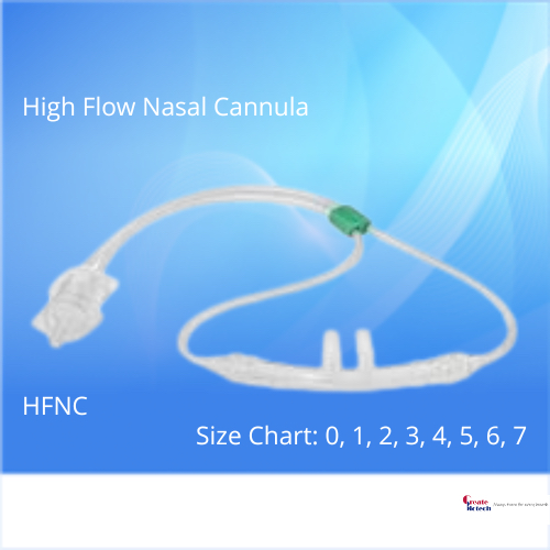 HFNC High Flow Nasal Cannula Create Biotech