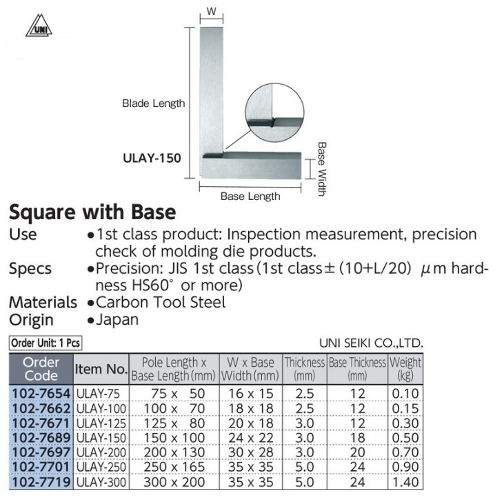 

Precision Square With Base(JIS Class 1 Hardened type) 75mm UNI SEIKI ULAY-75