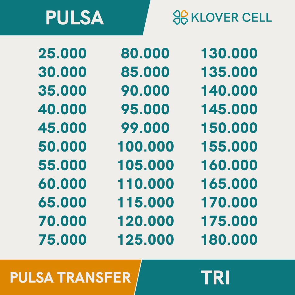 Pulsa Transfer Tri Three 3 Murah 25k 30k 35k 40k 45k 50k 60k 70k 75k 80k 85k 100k 115k 110k 117k 125
