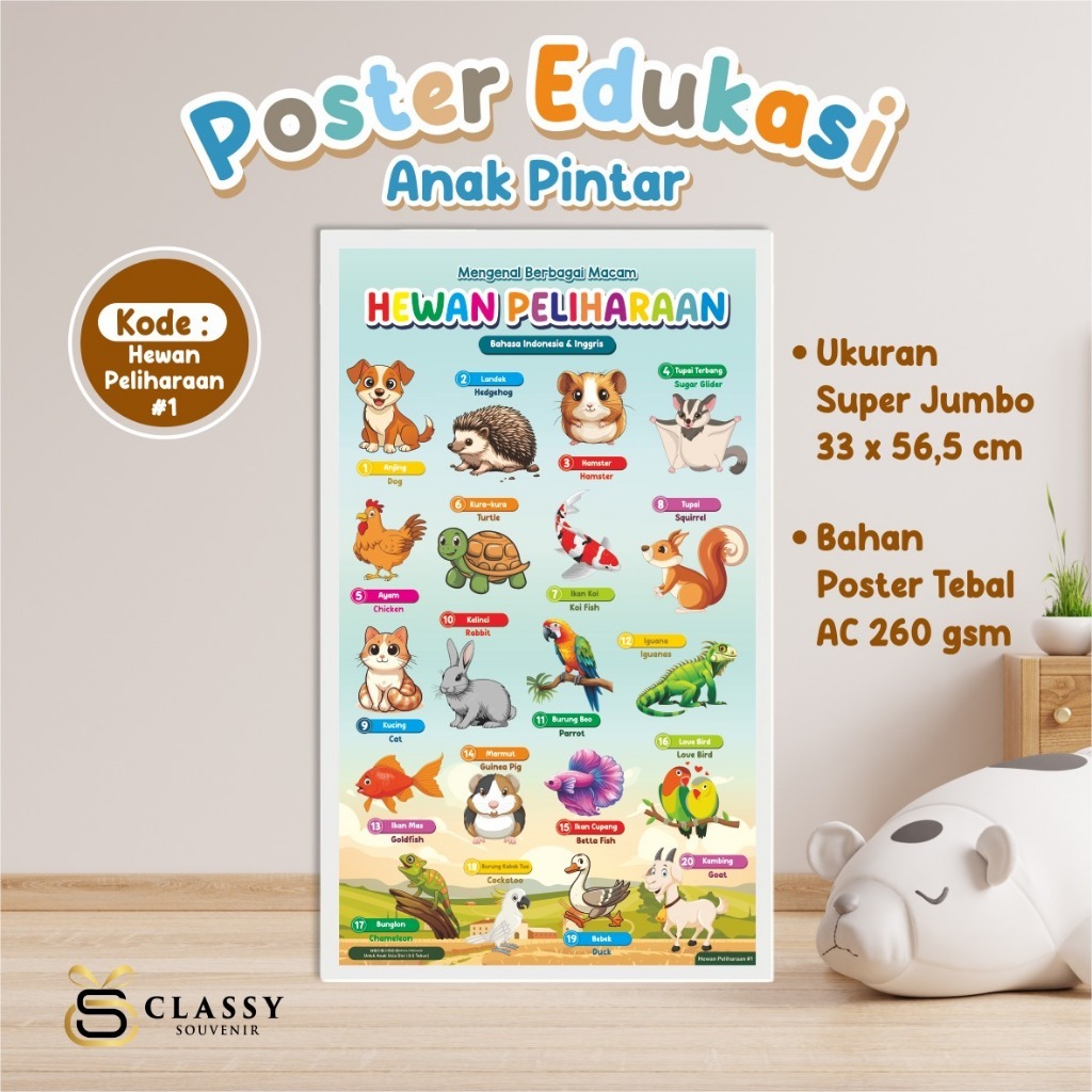 POSTER EDUKASI ANAK BERWARNA - [TEMA HEWAN PELIHARAAN]- POSTER EDUKASI BELAJAR READY STOCK