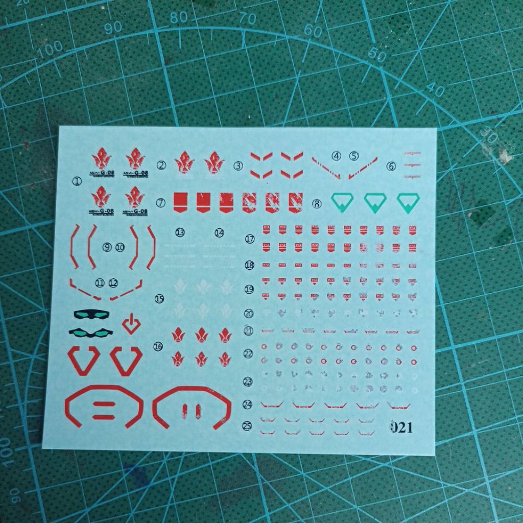 Water Decal HG 1/144 Barbatos Lupus GK