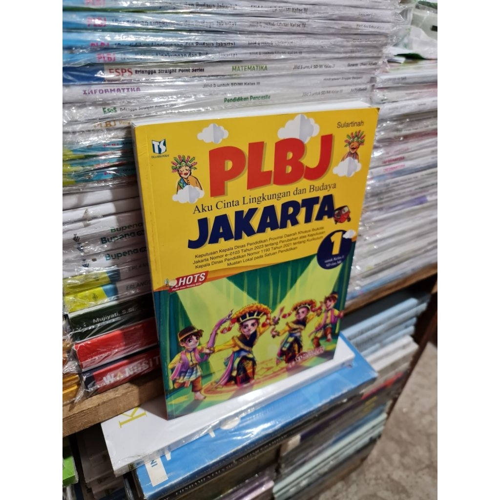 PLBJ 1 Aku Cinta lingkungan dan budaya Jakarta kelas 1 SD REVISI KURIKULUM MERDEKA