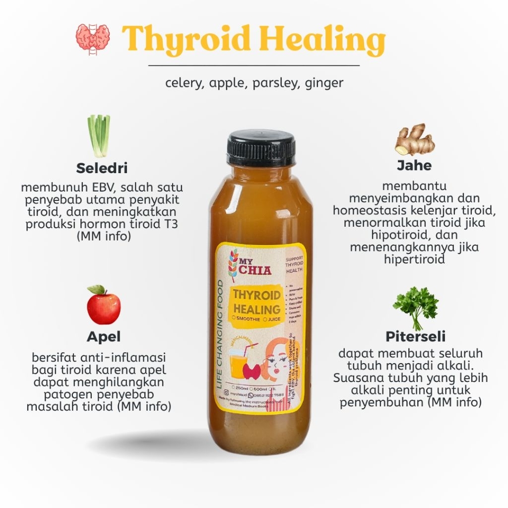 

Thyroid Healing Juice 250ml Jus tiroid Cold Pressed My Chia