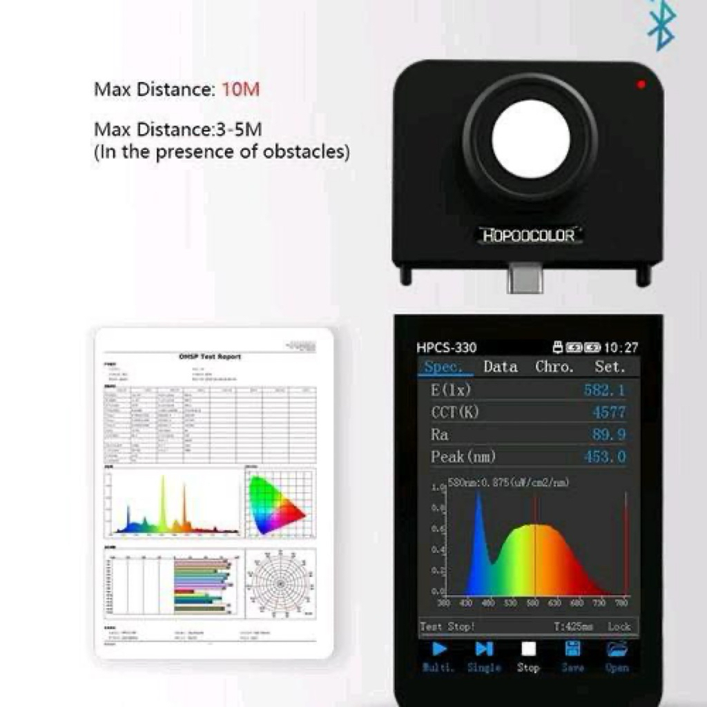 LUX Light Meter Spectrum Measurement Led Spectrum Analyzer CCT CRI Spectrometer HPCS-330
