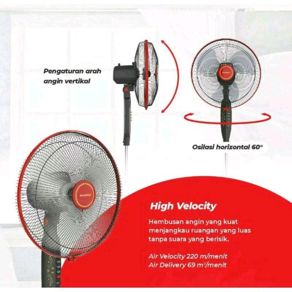 Maspion Ex 174 S Stand Fan 16 inch Kipas Angin Berdiri Maspion Ex174S Maspion Ex 174S Ex174