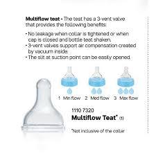 dot Cutie Twee Nipple PROMO multiflow teat ORI Tupperware malay