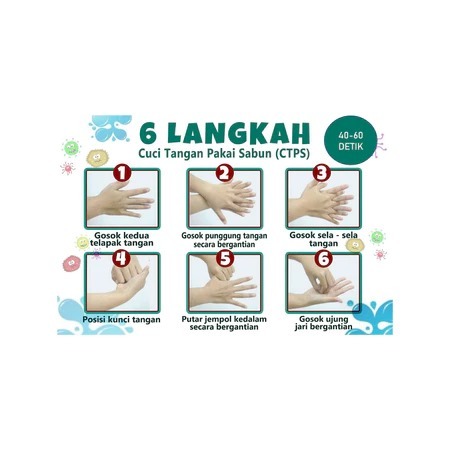 

STIKER SIGN VINYL CARA CUCI TANGAN UKURAN 23 x 30 CM RAMBU K3 READY STOK