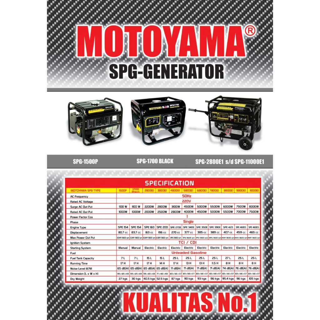8.5KVA GENSET BENSIN 7000W MOTOYAMA SPG 9800 E1