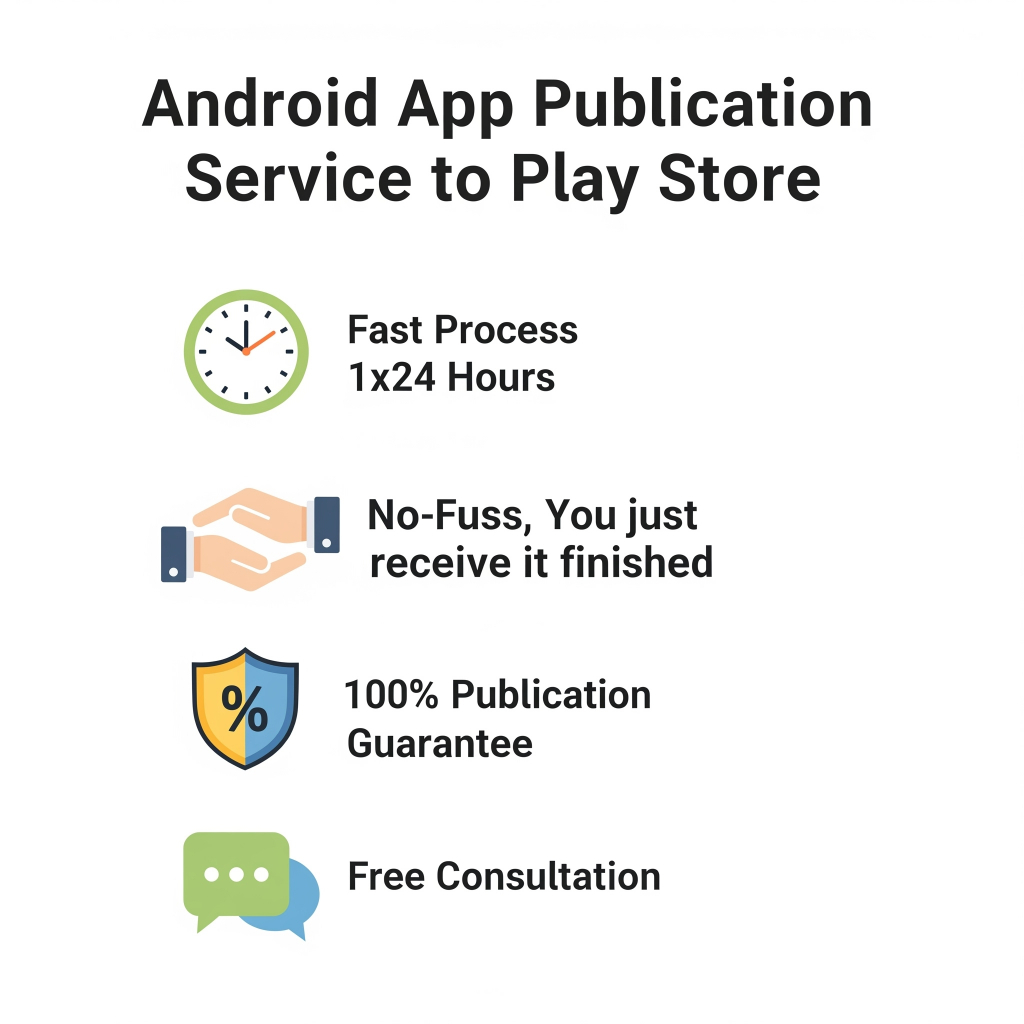 Jasa Upload & Publikasi Aplikasi Android ke Google Play Store (GARANSI)