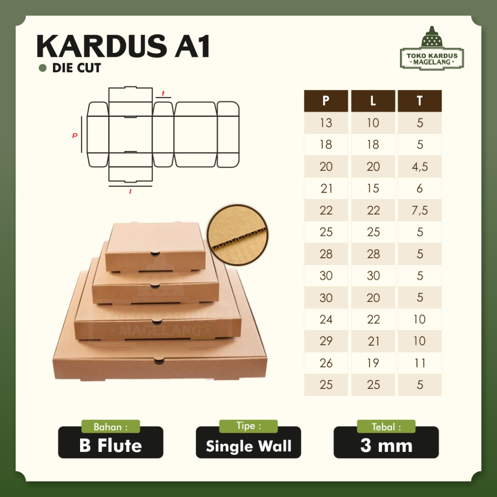 

Kardus Bentuk Box Pizza cocok untuk Packing Gift Box / Kardus Hampers Skincare, Dompet, Snack, Baju, Ulang Tahun atau Hadiah – Ukuran Kardus Box Pizza 13x10x5 cm Hingga 30x30x5 cm | Min pembelian 10 pcs