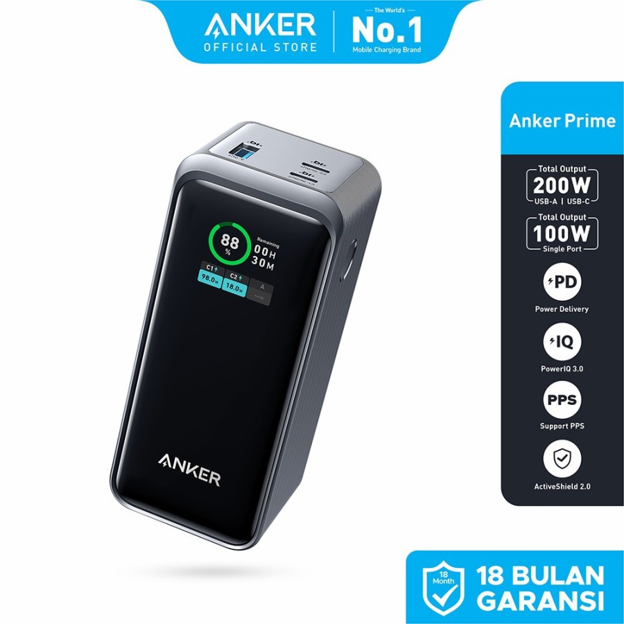 Powerbank Anker GanPrime 20000Mah  200W 100W PPS 3 Port USB A/C - A1336 ORIGINAL ANKER