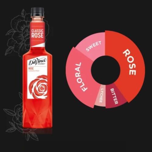 

Davinci Syrup Rose 750 ml - Sirup Rasa Mawa