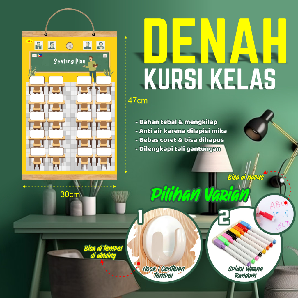 

Denah kursi kelas, denah kelas gantung