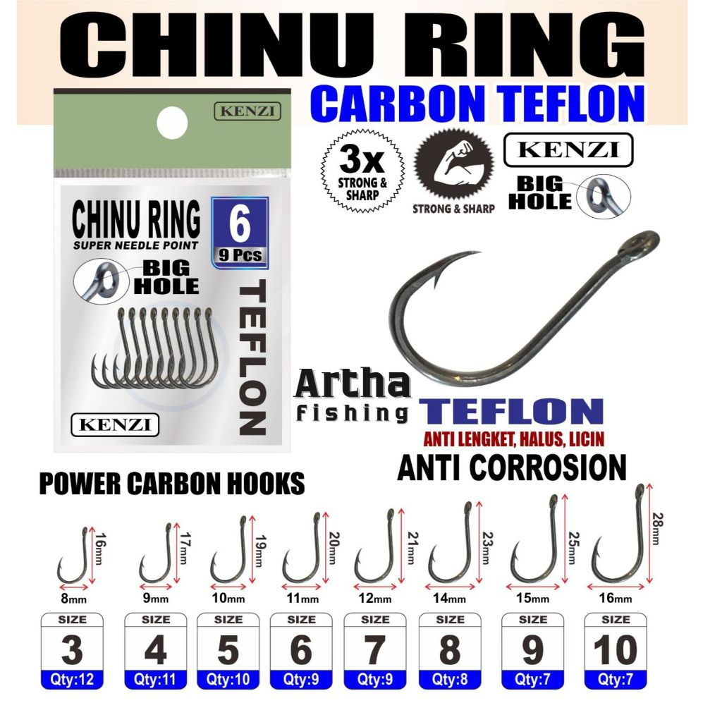 MATA KAIL KENZI CHINU RING TEFLON