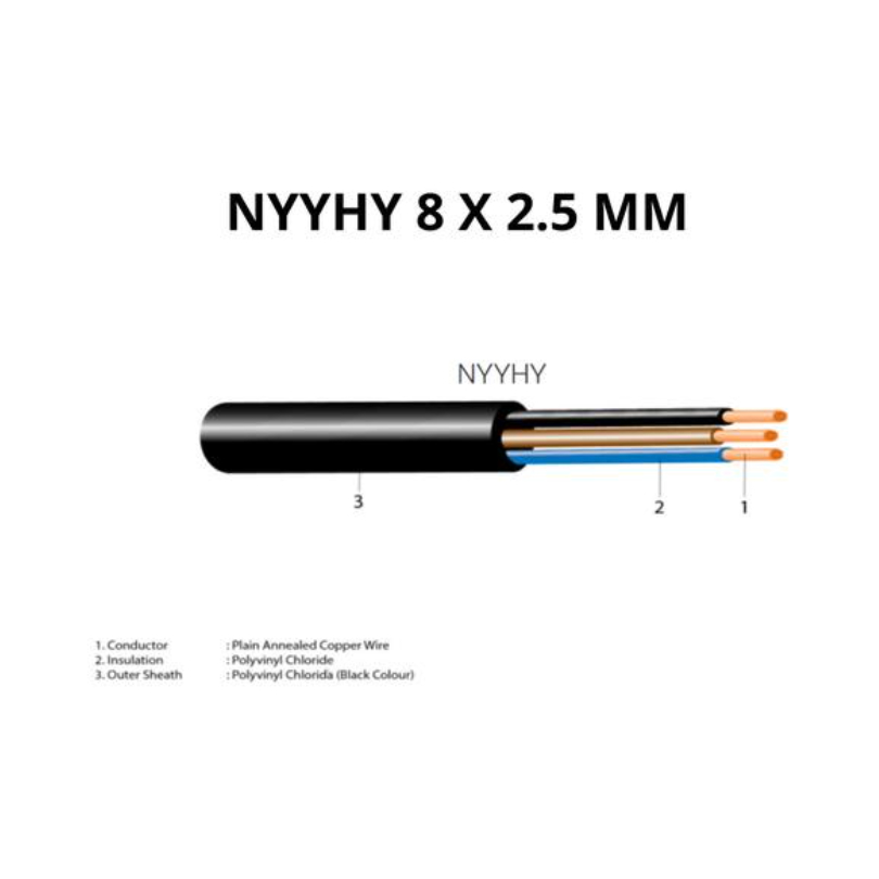 Kabel NYYHY 8 x 2.5 Jembo Per Meter