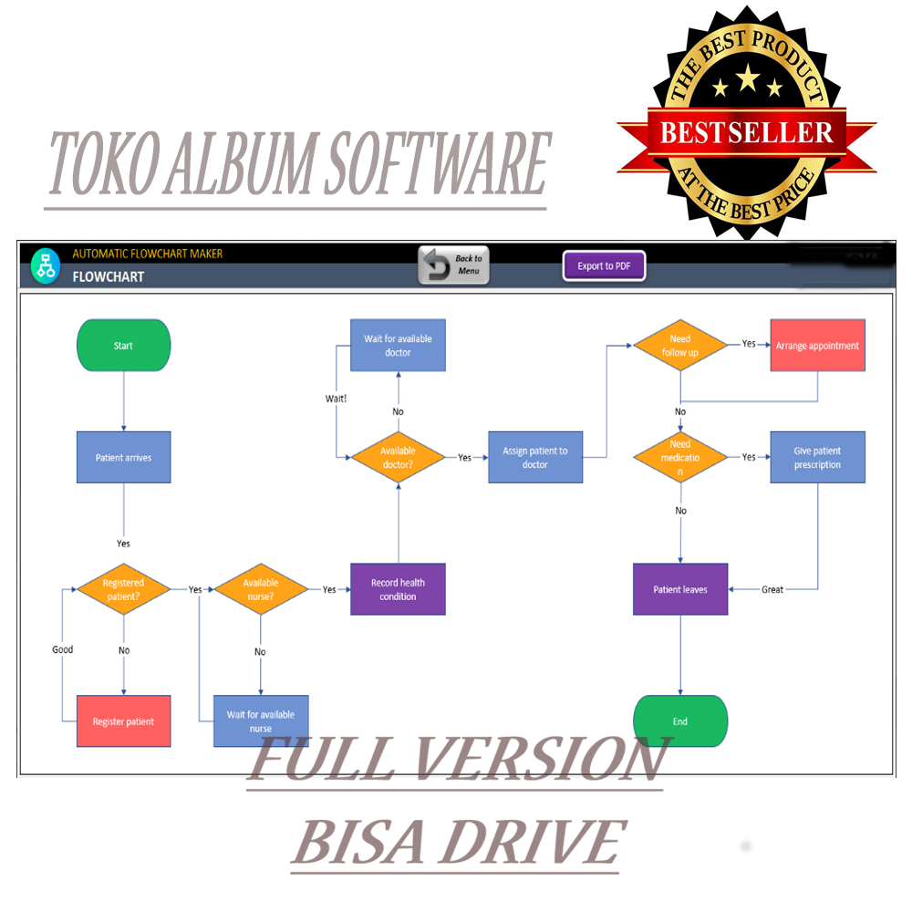 Aplikasi Template Excel Pembuat Diagram Alur Otomatis / Flowchart Instan Excel