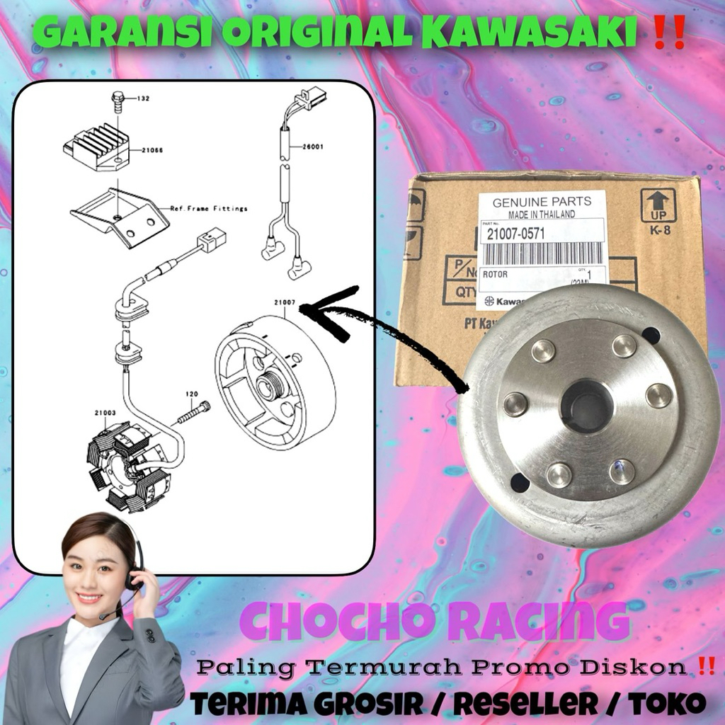 [0571] PROMO DISKON - MAGNET  SPUL PENGISIAN KELISTRIKAN ARUS DC NINJA R SS RR OLD NEW ZX CBU KR KRR