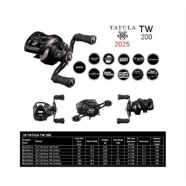 Gulungan Reel Pancing Daiwa Tatula TW 200 Model 2025 BC Baitcasting - TW 200HL